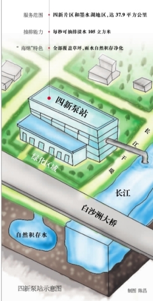 918博天堂 -- 官方网站