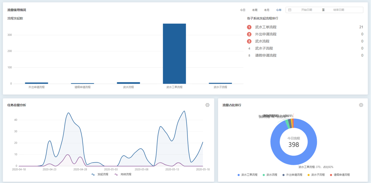 918博天堂 -- 官方网站